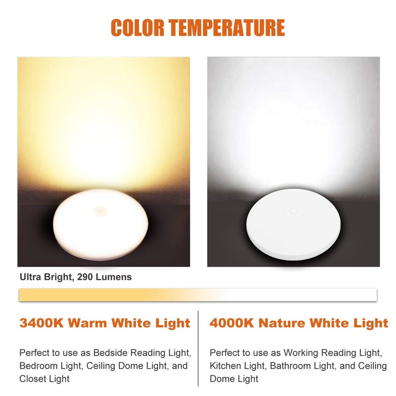 Facon 2-Pack Ultra Slim 4.5'' 12V RV Puck Lights w/Switch, SY-SM45 4000K Cool White LED Interior Lights for RVs, Camper Van, Boats, 12V Dome Light Fixture â€“ cETL Certified - Image 2